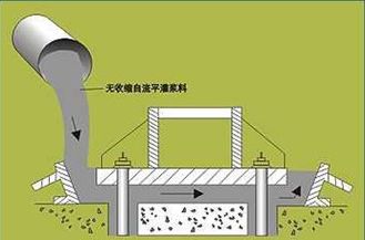 高强无收缩灌浆料施工